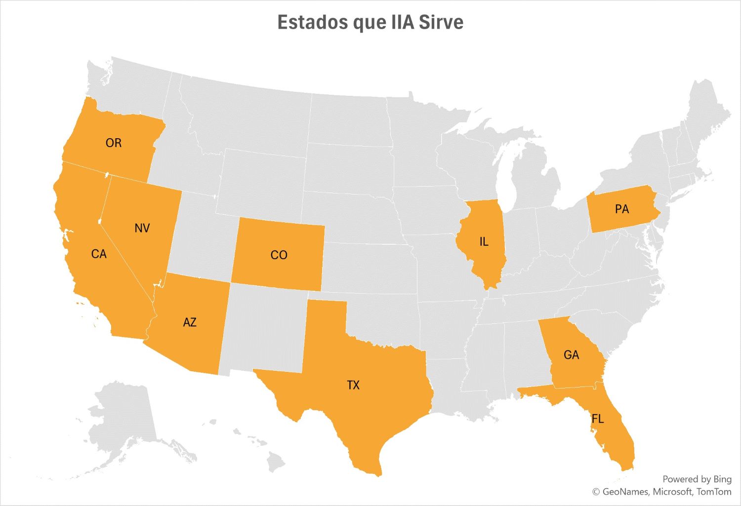Estados que IIA Sirve